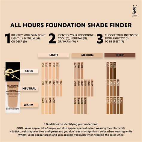 ysl foundation chart|YSL matte foundation.